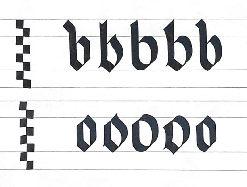 השוואה בין סגנונות שונים של האותיות הגותיות